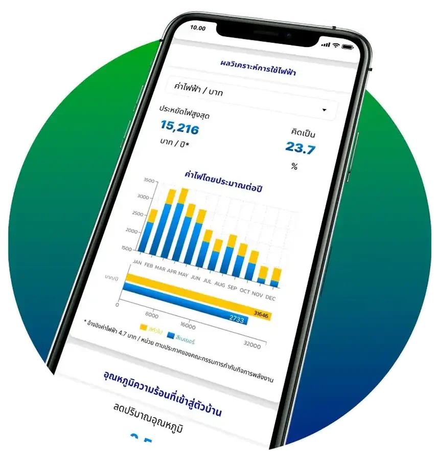 beger_app_co2cal